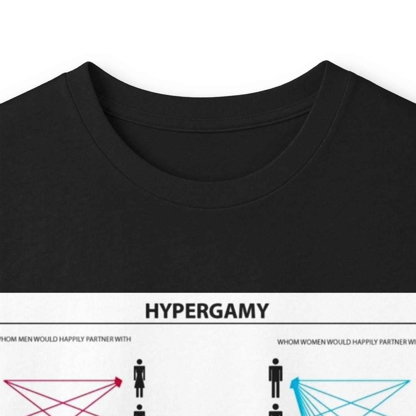 "Hypergamy" Ultra Cotton Long Sleeve Tee