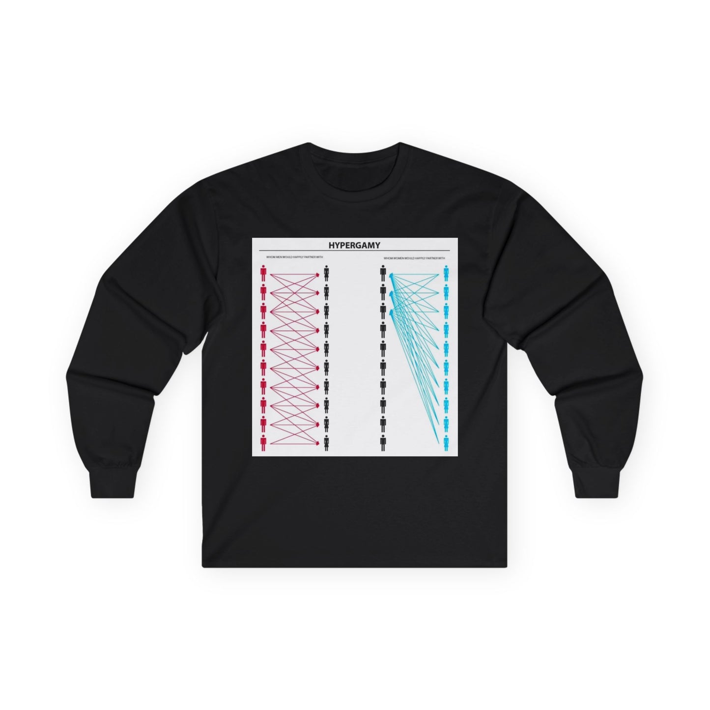 "Hypergamy" Ultra Cotton Long Sleeve Tee