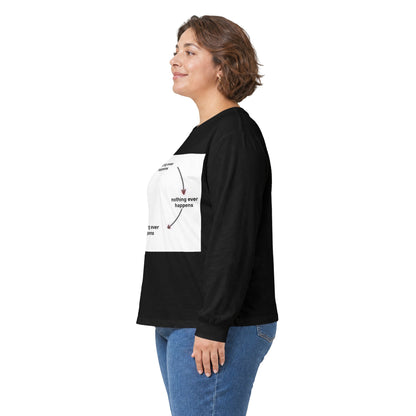 "Nothing ever happens" Ultra Cotton Long Sleeve Tee